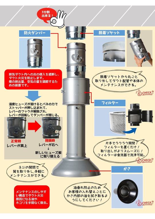 フードミニ上部フィルター型 - 焼肉フード販売 全国発送 製造直売 日本