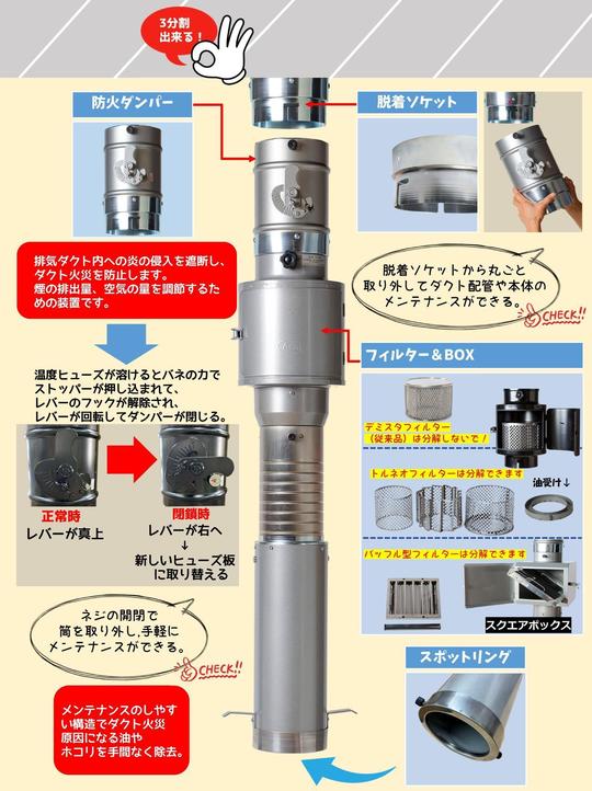 上部フィルター型スポット昇降 - 焼肉フード販売 全国発送 製造直売