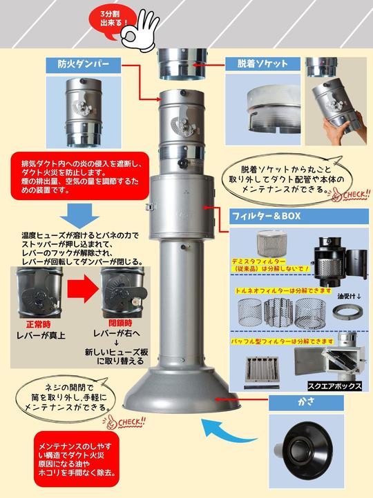 フードミニ上部フィルター型 - 焼肉フード販売 全国発送 製造直売 日本