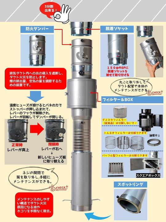 上部フィルター型スポット昇降 - 焼肉フード販売 全国発送 製造直売