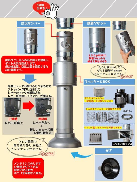 フードミニミニ上部フィルター型 - 焼肉フード販売 全国発送 製造直売