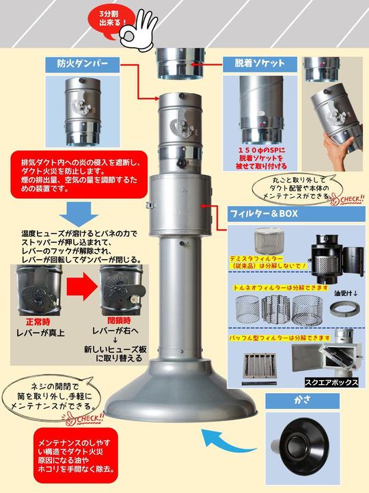 薄型フード上部フィルター型 - 焼肉フード販売 全国発送 製造直売 日本