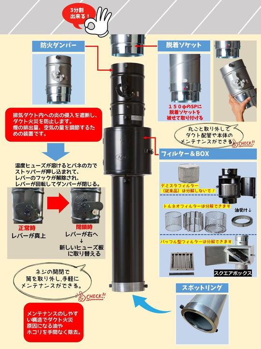 上部フィルター型スポットタイプ - 焼肉フード販売 全国発送 製造直売