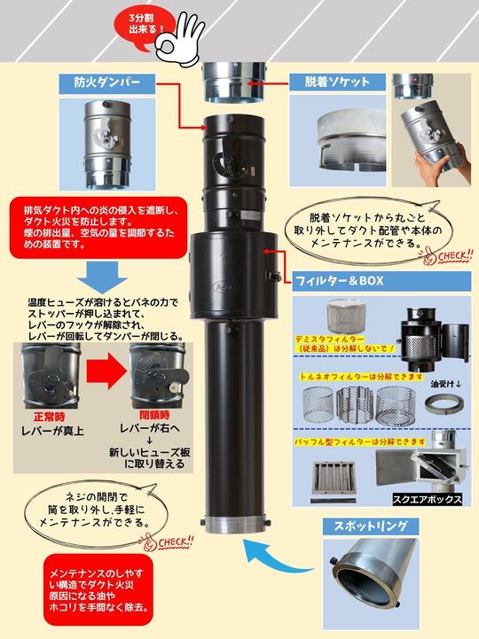 上部フィルター型スポットタイプ - 焼肉フード販売 全国発送 製造直売