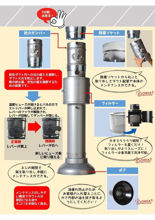 フードミニミニ上部フィルター型 - 焼肉フード販売 全国発送 製造直売