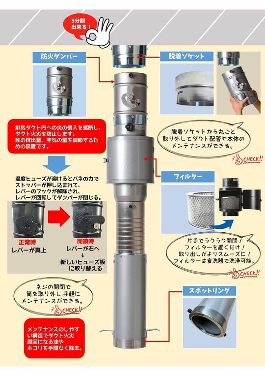 上部フィルター型スポット昇降 - 焼肉フード販売 全国発送 製造直売