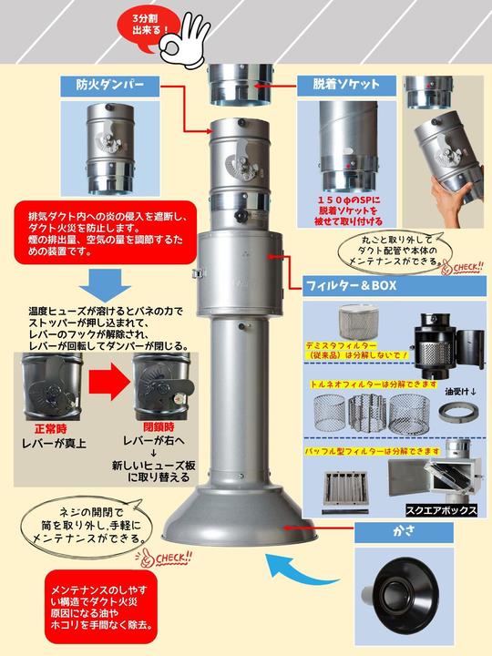 フードミニ上部フィルター型 - 焼肉フード販売 全国発送 製造直売 日本