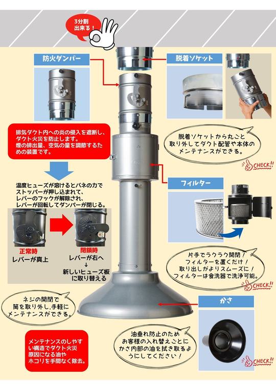 薄型フード上部フィルター型 - 焼肉フード販売 全国発送 製造直売 日本