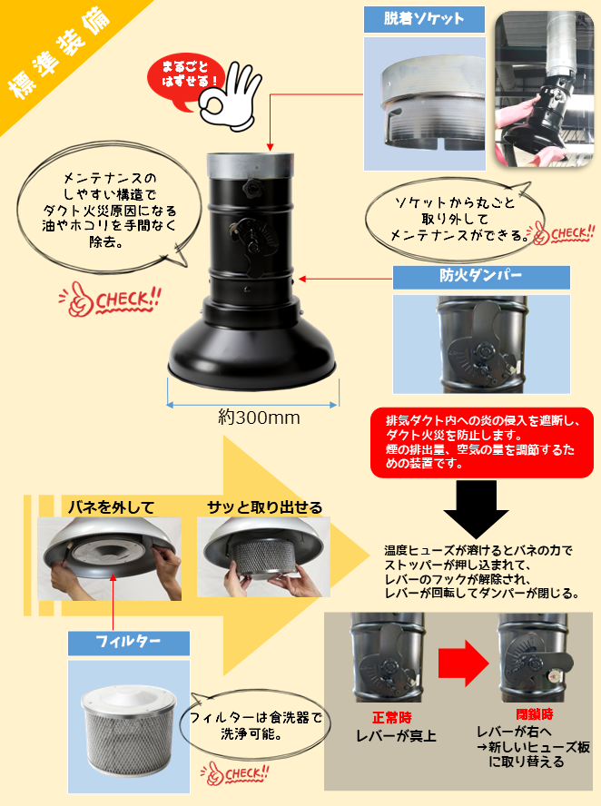 ミニミニ標準装備.jpg