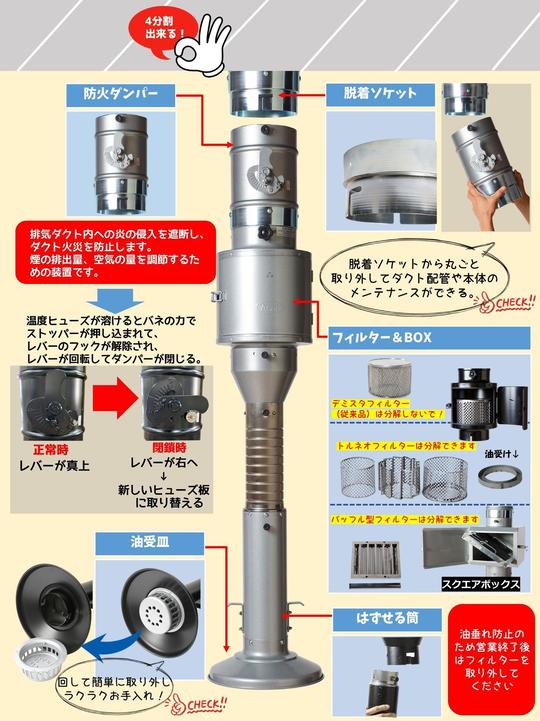 焼肉フ—ド 排煙フード 製造直売 ダクト 換気 業務用エアコン 炭火焼肉