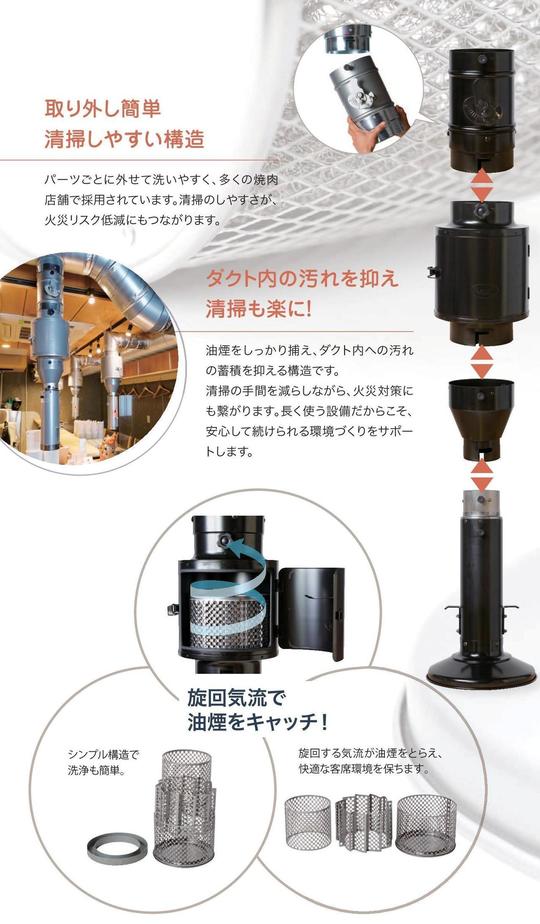 焼肉フード、空調設備の浅井工業、製造直売、ファン、換気修理、厨房
