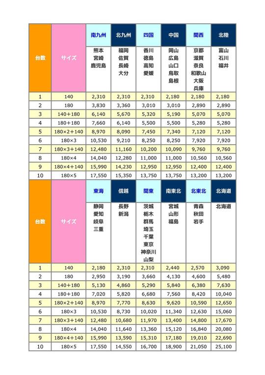 設置例 2504SSL - 焼肉フード販売 全国発送 製造直売 日本製