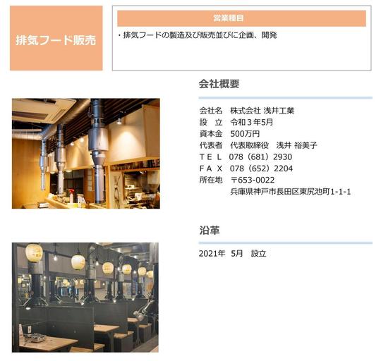 焼肉フ—ド 排煙フード 製造直売 ダクト 換気 業務用エアコン 炭火焼肉