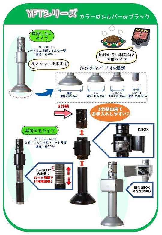 焼肉フード、空調設備の浅井工業、製造直売、ファン、換気修理、厨房
