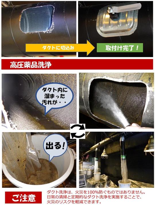 焼肉フ—ド 排煙フード 製造直売 ダクト 換気 業務用エアコン 焼肉フ—ド 排煙フード 製造直売 ダクト 換気 業務用エアコン