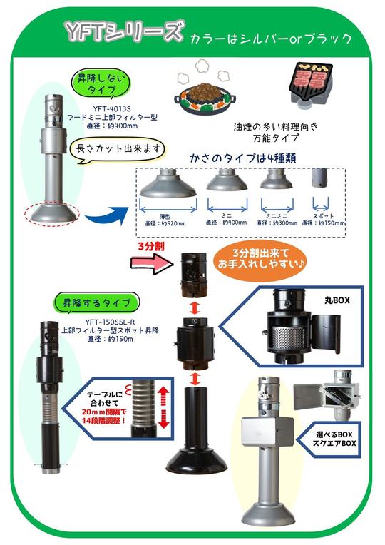 焼肉フード、空調設備の浅井工業、製造直売、ファン、換気修理、厨房