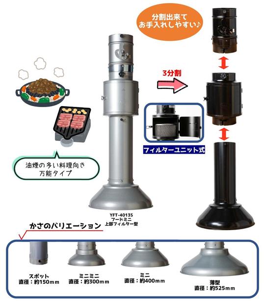 LEGACYさん専用 焼肉フード　フードミニミニ固定式　ダクト　浅井工業 LEGACYさん専用 焼肉フード フードミニミニ固定式 ダクト 浅井