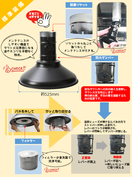 薄型フード(YF-5320S) 薄型フード(YF-5320S)