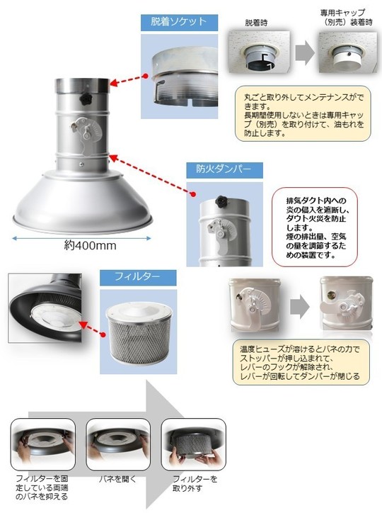 90％以上節約 焼肉フード フードミニ昇降式