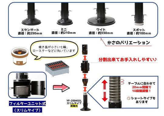 焼肉フ—ド 排煙フード 製造直売 ダクト 換気 業務用エアコン 炭火焼肉